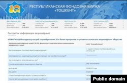 Kapitalbank акцияларининг энг катта пакети август ойида расман президентнинг куëви қўлига ўтди.